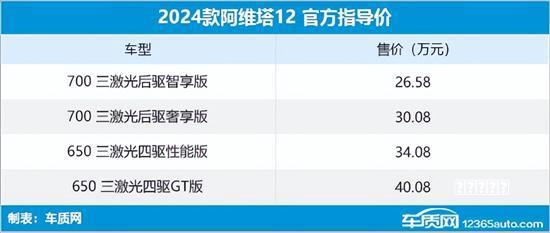 鸿蒙PC实测30天,彻底放弃Windows电脑不再使用攻略